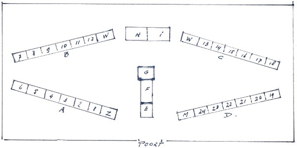 Plattegrond van het kamp van de website Kamp Conrad. Op de website staan de familienamen die bij de barakken horen. E: kantoor, F: woning van de beheerder, G: Centrale keuken, H: kerk, I: kantine.